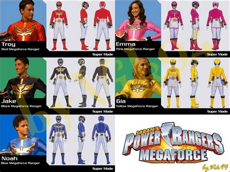 List of Power Rangers Megaforce characters .